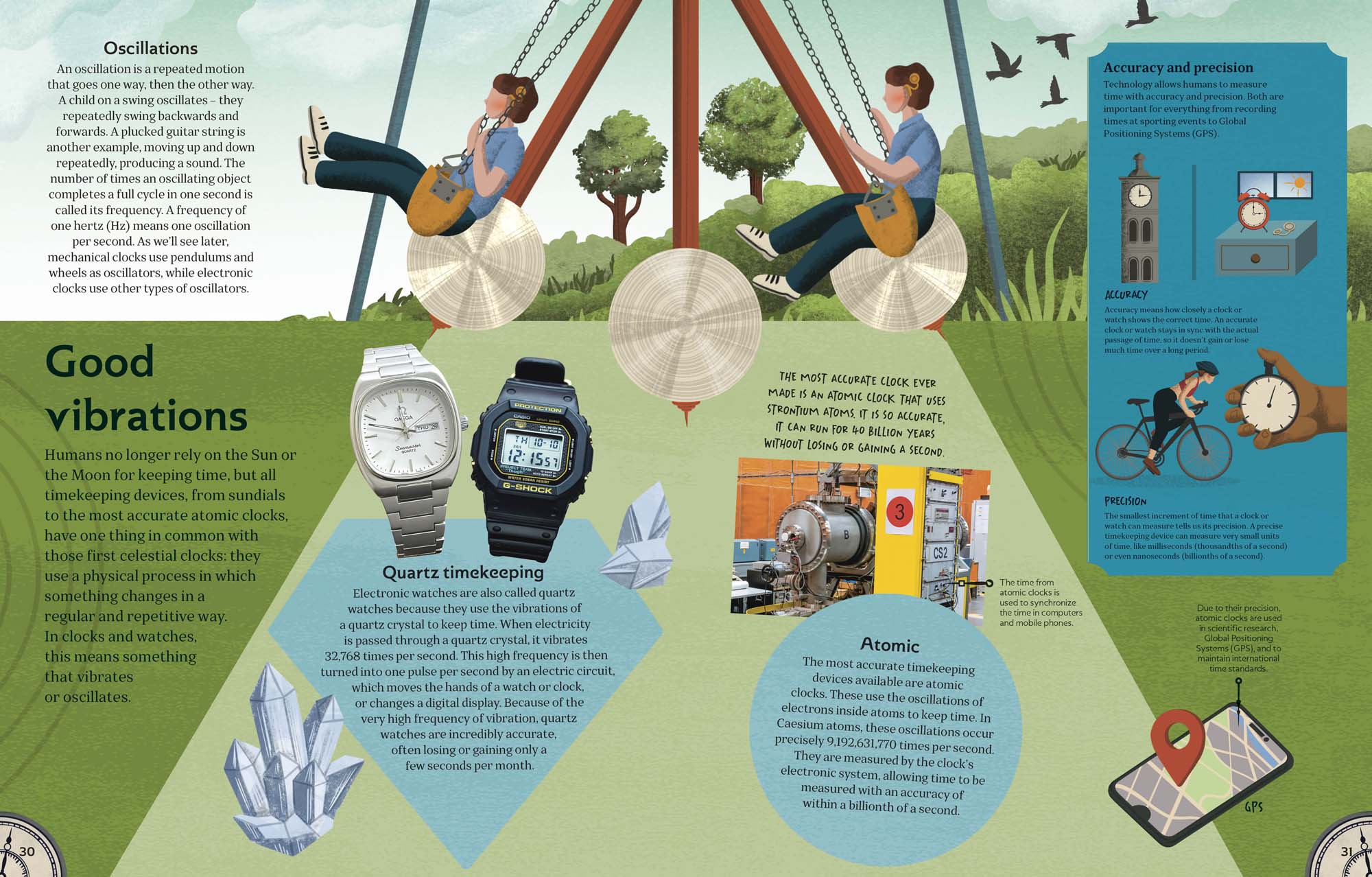 About Time: A Children’s Guide to the History and Science of Time - Image 3